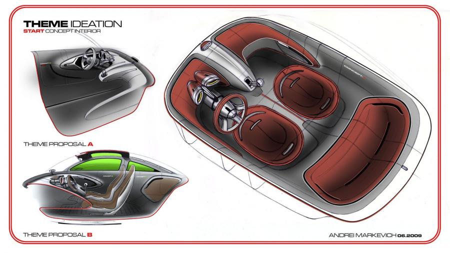  Ford Start Concept 2010 года  (фото 26 из 52)